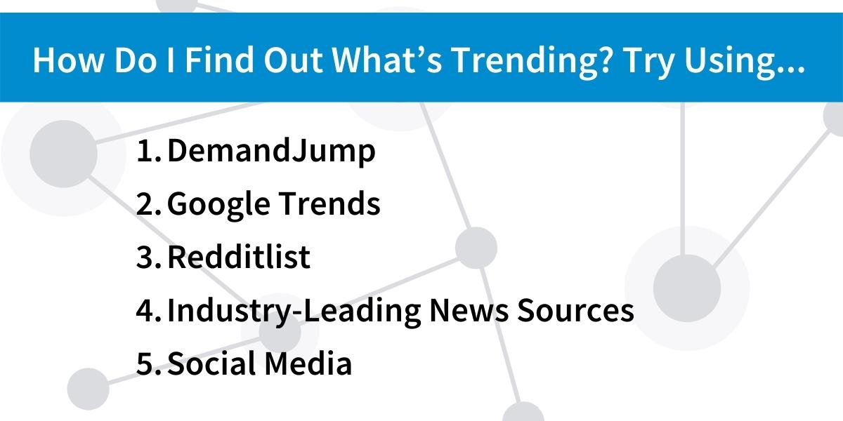 Trending Topics for Website Content